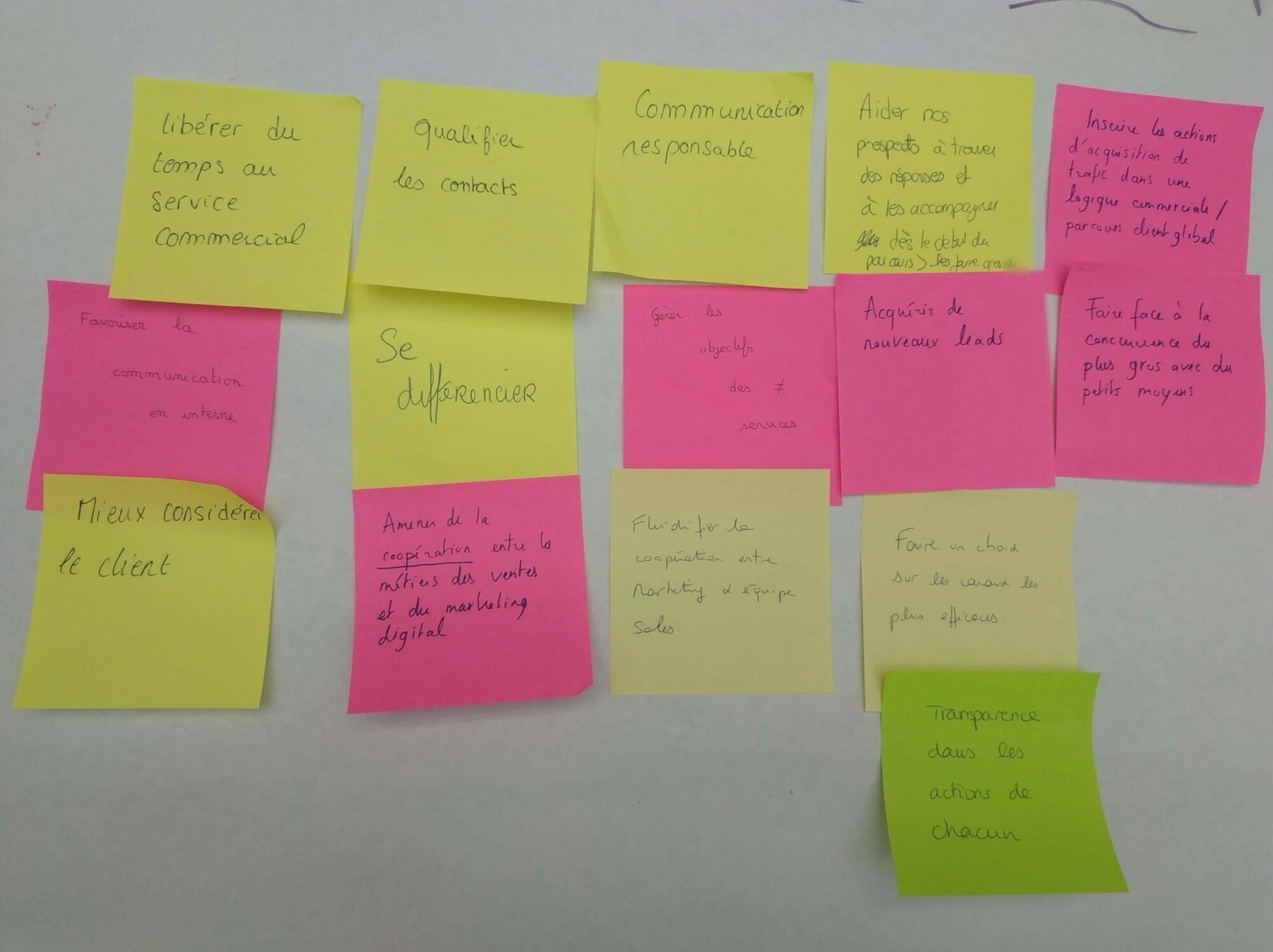 enjeux atelier inbound marketing